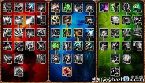 《LOL》机器人S5天赋符文加点攻略