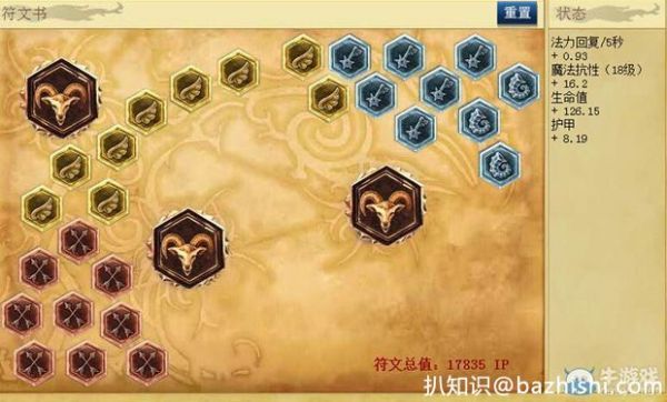 《LOL》机器人S5天赋符文加点攻略